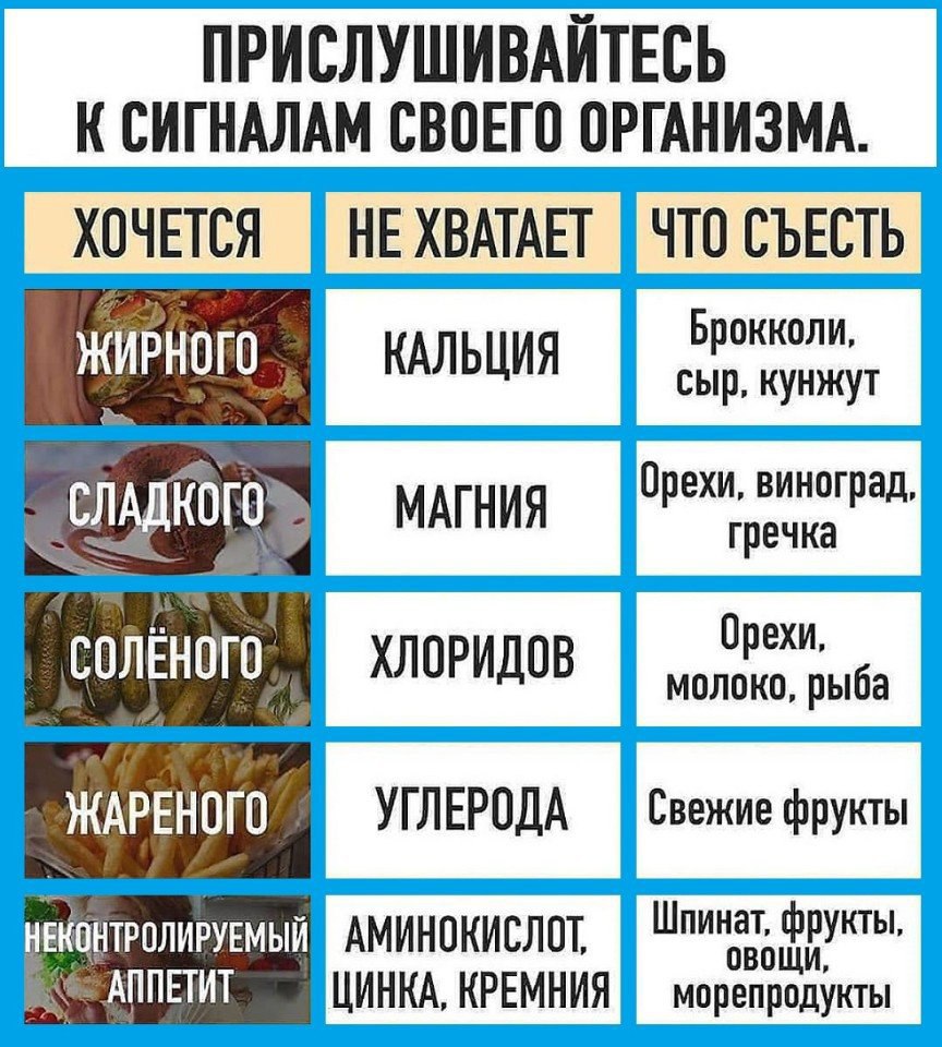 После сладкого хочется в туалет