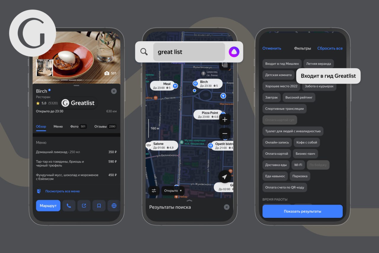 Great list москва. Chang кафе спб. Great list москва. Great list. Great list москва.