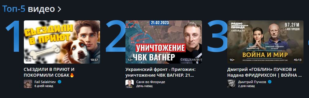 Санях во флориде телеграм