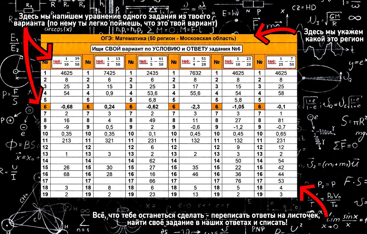 Публикация #986 — ОТВЕТЫ ВОШ М.Э. 2023/2024 POPCORN EXAM® (bit8xiYu7ptiMmVi)