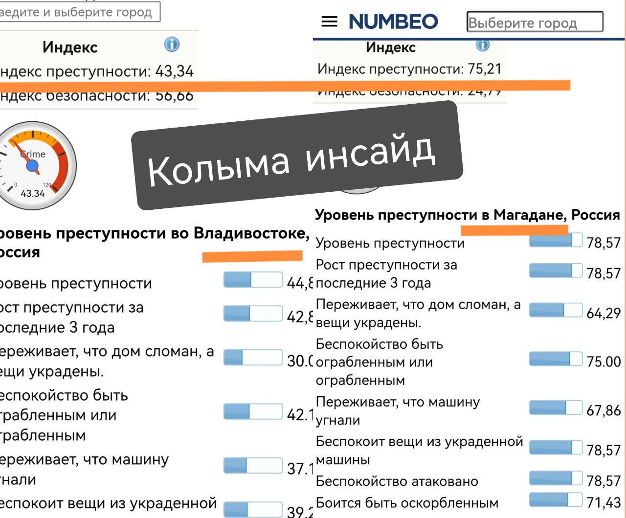 телеграмм каналы с мангой на русском фото 58