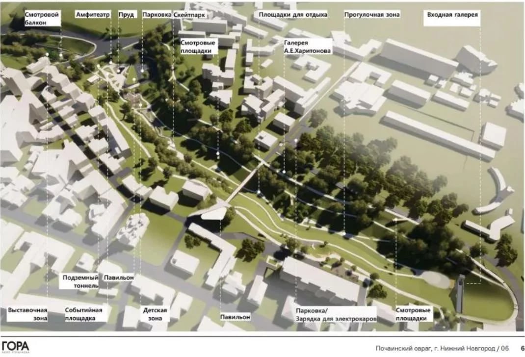 Проект 2024 2027. Террасный парк Нижний Новгород Почаинский. Проект благоустройства Почаинского оврага Нижний Новгород. Почаинский овраг Нижний Новгород. Террасный парк в Почаинском овраге проект.