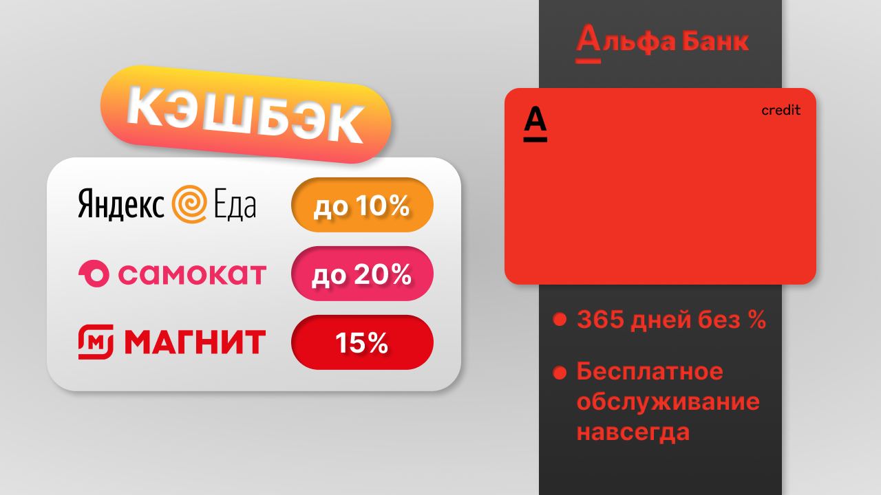 Кэшбэк альфа банк май 2024. Кэшбэк на продукты. Кэшбэк по картам Альфа банк. Альфа банк кэшбэк партнеры. МСС коды Альфа банк кэшбэк.