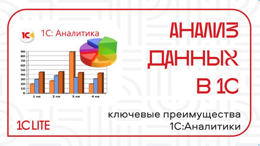 1с Аналитика Цена