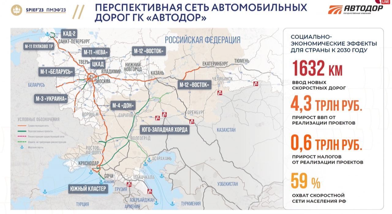 План развития автомобильных дорог в москве