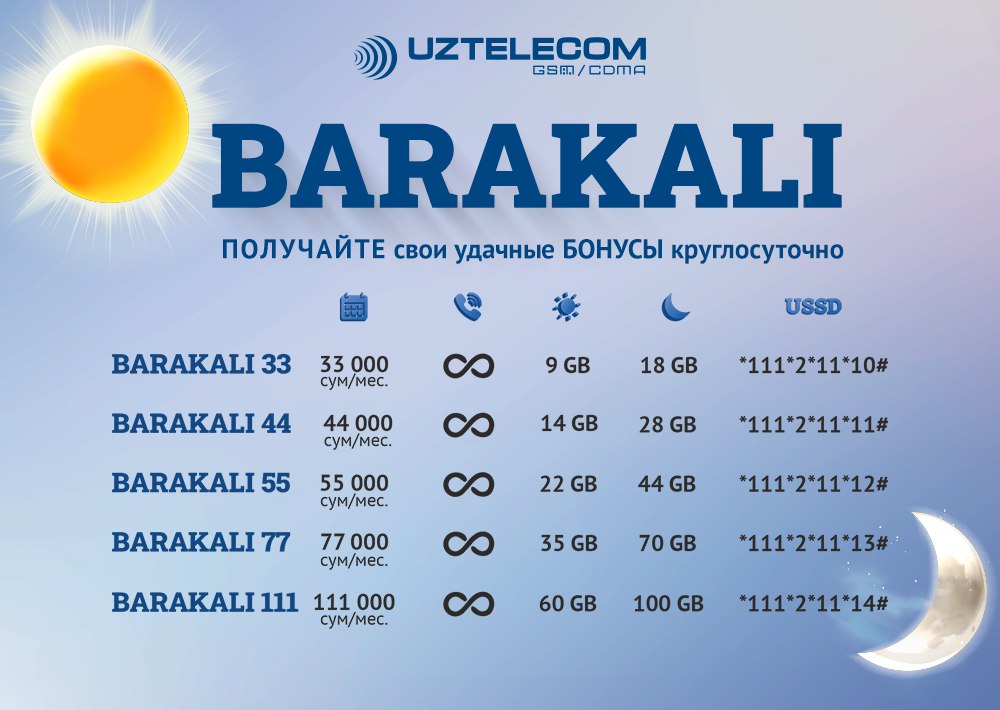 Uzmobile tariflari 2023. Узтелеком. Узтелеком номер. Barakali. Узтелеком телефон.