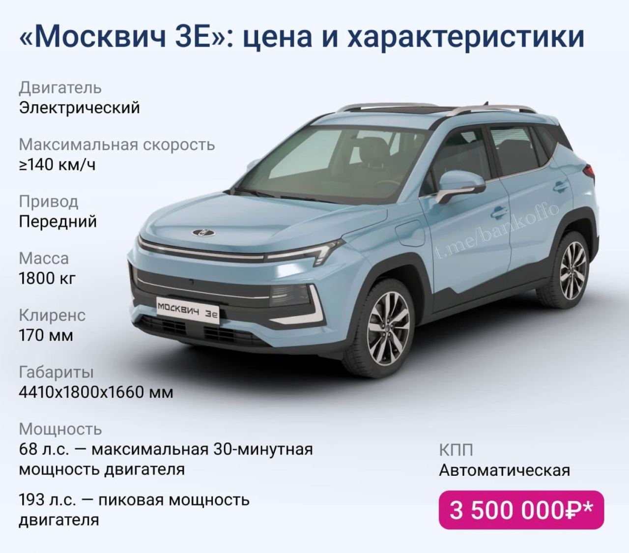 Новая Машина За 1000000 Какую Купить