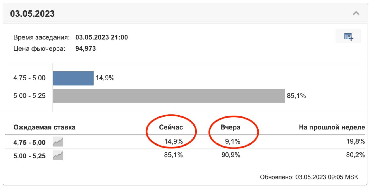 Упала банковская карта примета