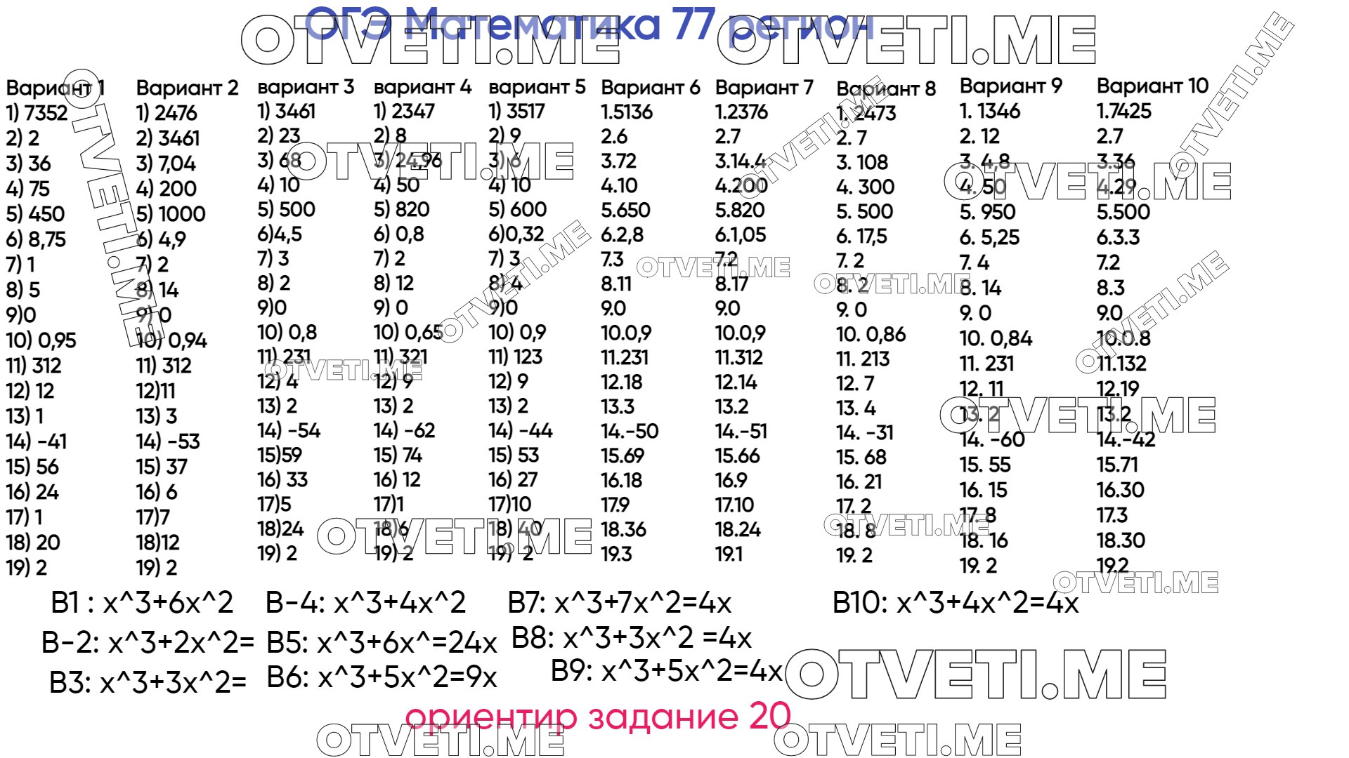 Ответы огэ английский язык 77 регион. Ответы ОГЭ 2024 77 регион. Ответы на 77 регион ОГЭ. Английский 77 регион. Ответы ОГЭ 2024 русский язык 77 регион.