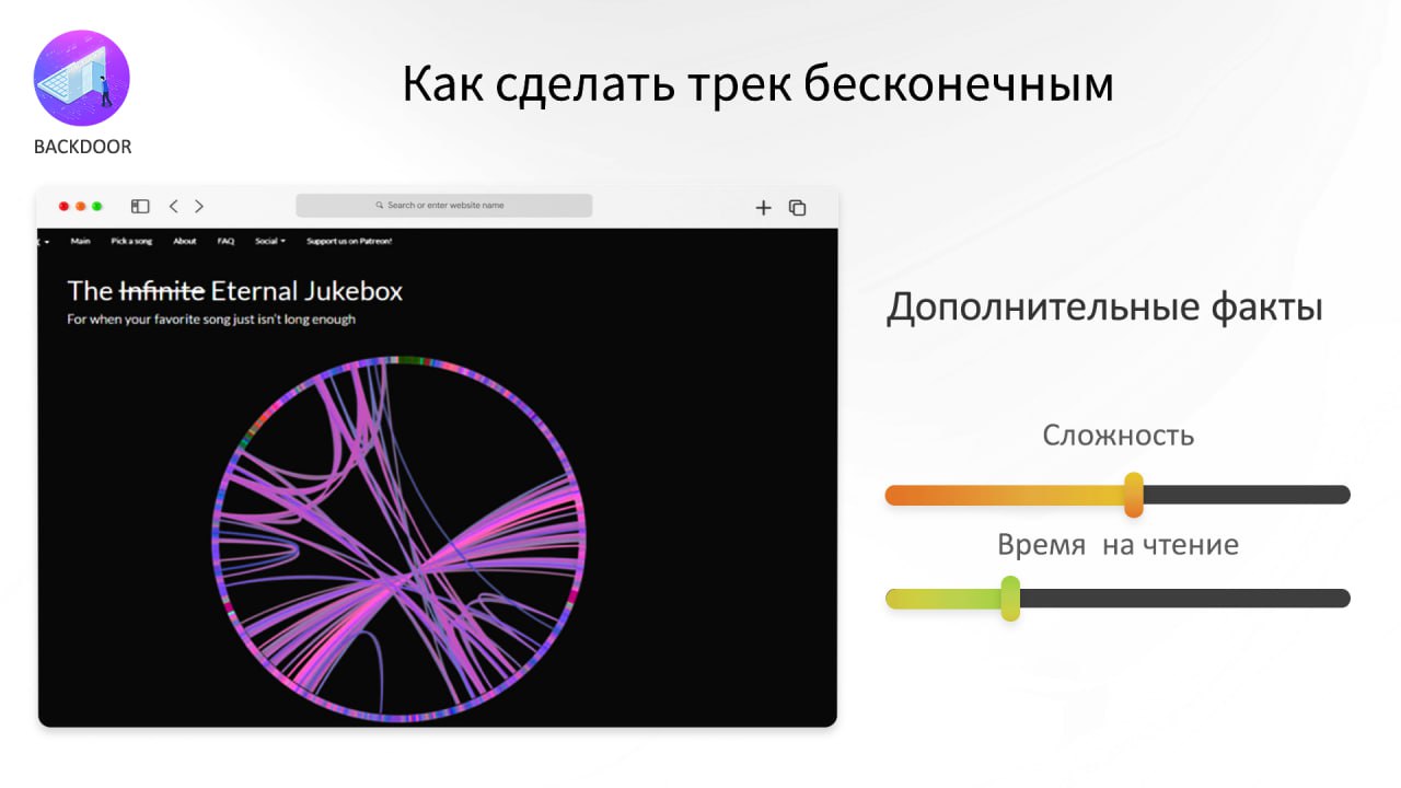 Как сделать бесконечную ульту