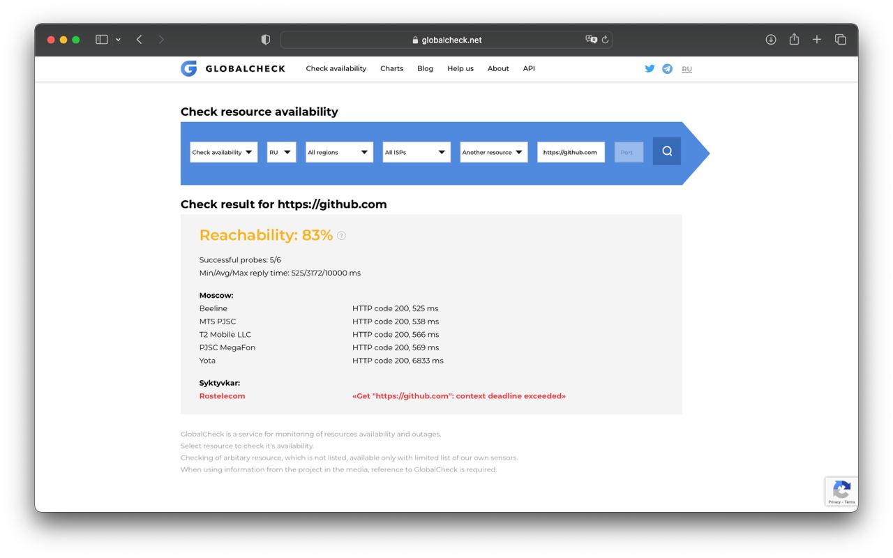 Globalcheck. Globalcheck