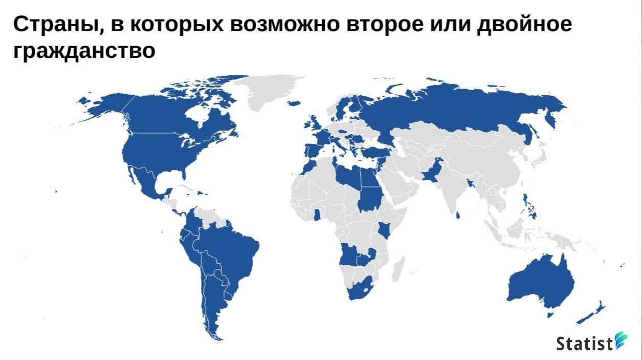 В обеих государствах. Страны с двойным гражданством. В каких странах запрещено двойное гражданство. Вторая Страна. В обеих странах или обоих странах.