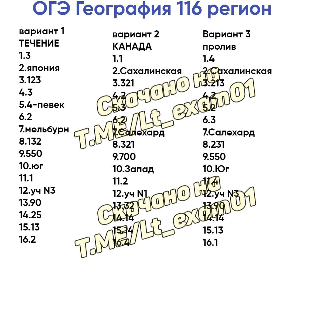 Русский язык огэ ответы телеграмм фото 58