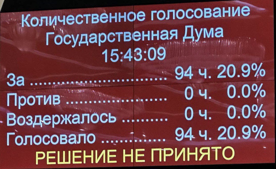 Большинство депутатов проголосовало за предложенный проект