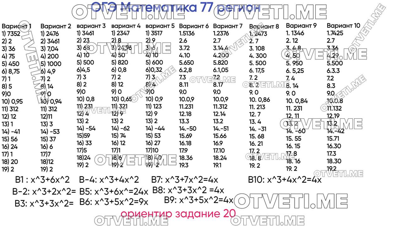 Ответы ОГЭ по географии 2024 вар 5 77 регион.