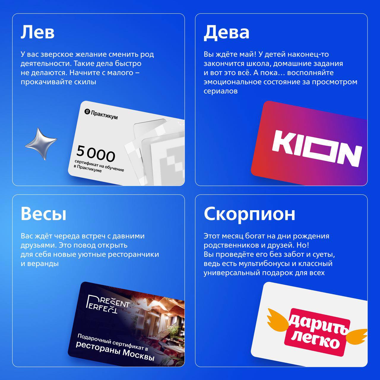 Мультибонус втб multibonus ru. Кардекс топливные карты. Уровни Аэрофлот бонус. Росбанк кредитная карта. Аэрофлот программа лояльности.