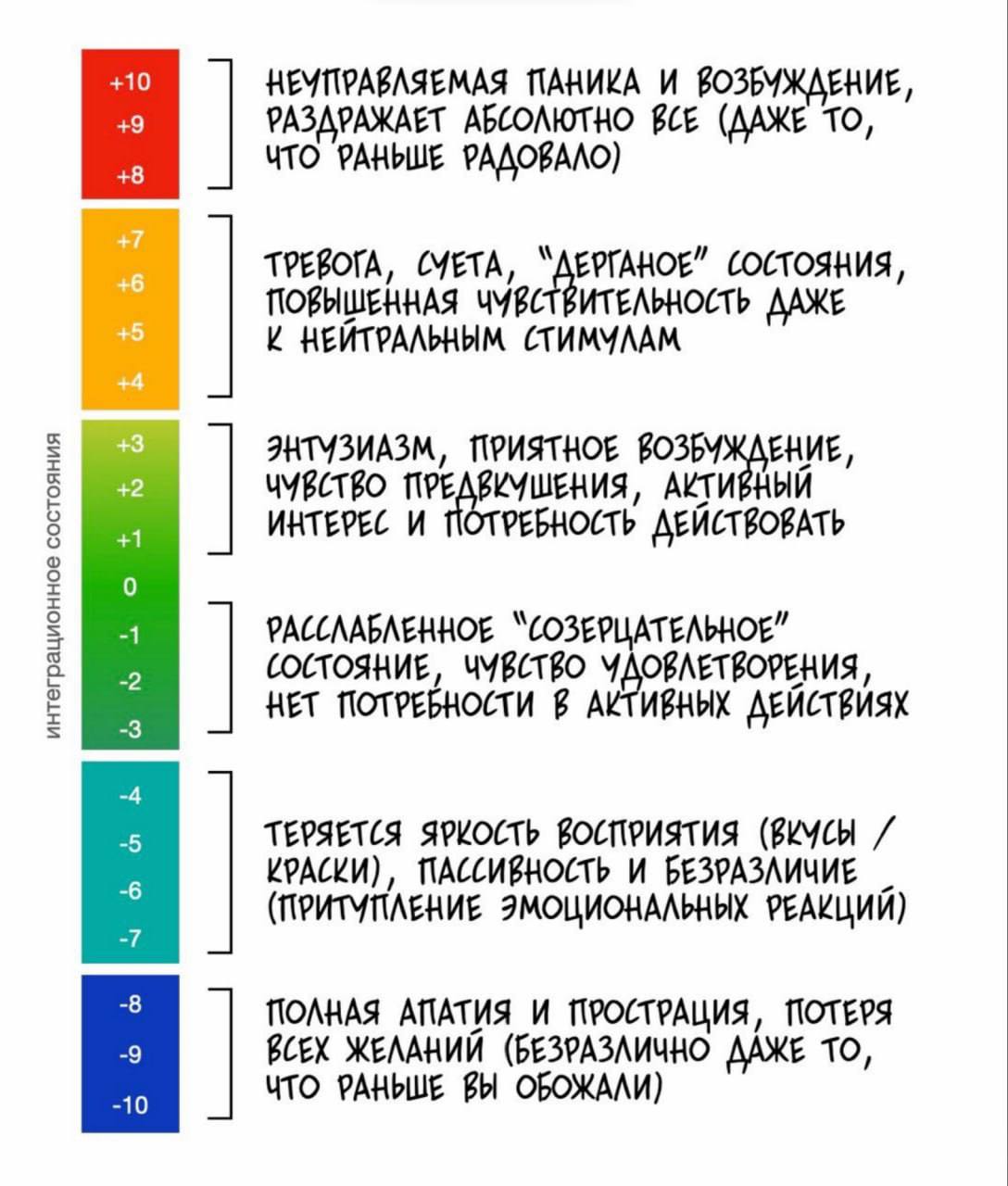 Анонимные истории телеграмм