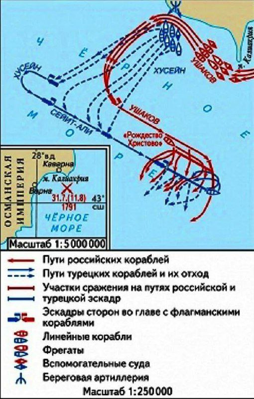 Керченское сражение карта