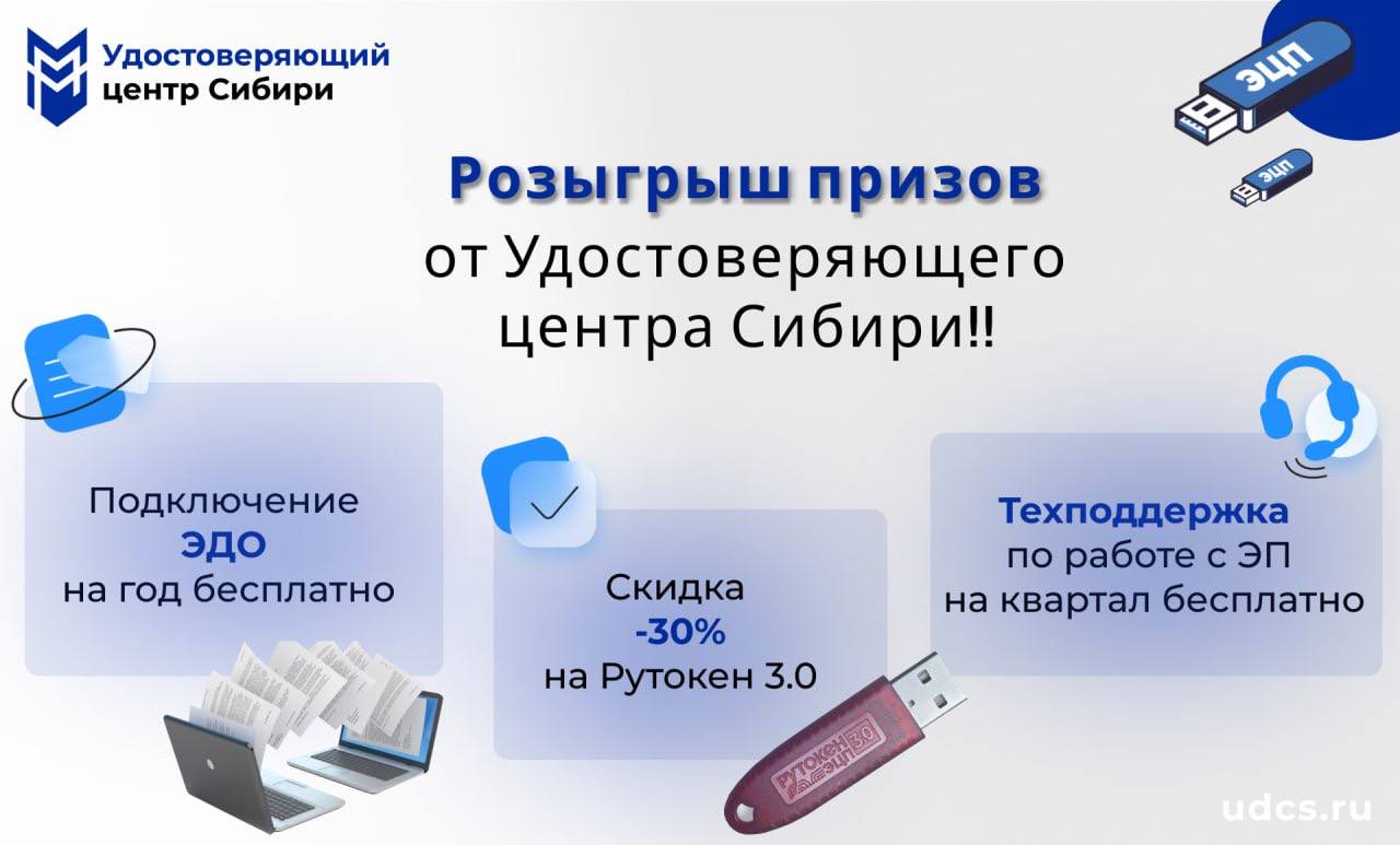 Аккредитация удостоверяющих центров электронной подписи. Подписано простой электронной подписью заемщика.