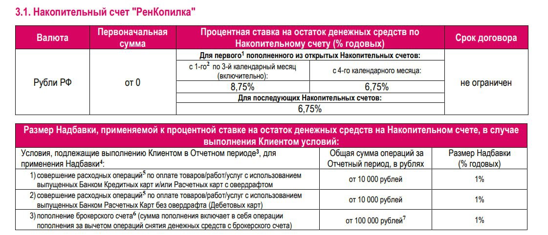 Накопительный счет фото. Накопительный счет годовой процент. Проценты по накопительным счетам в банках.