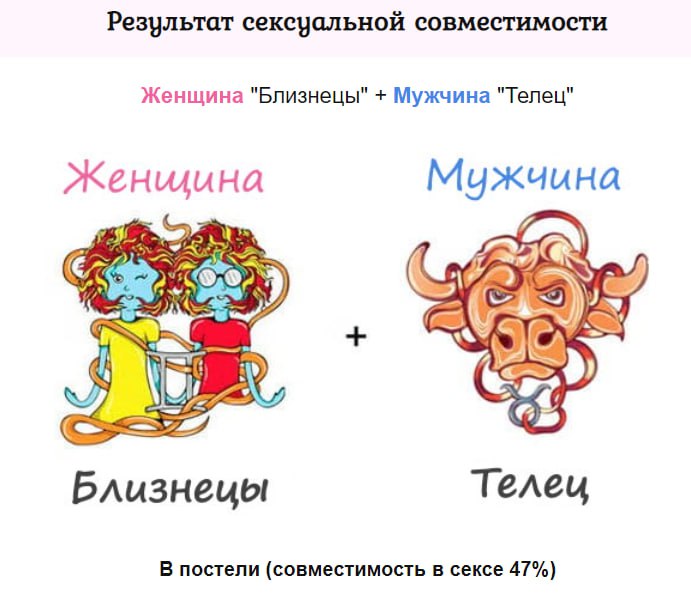 Секс Женщина Мужчина Тельцы Совместимость