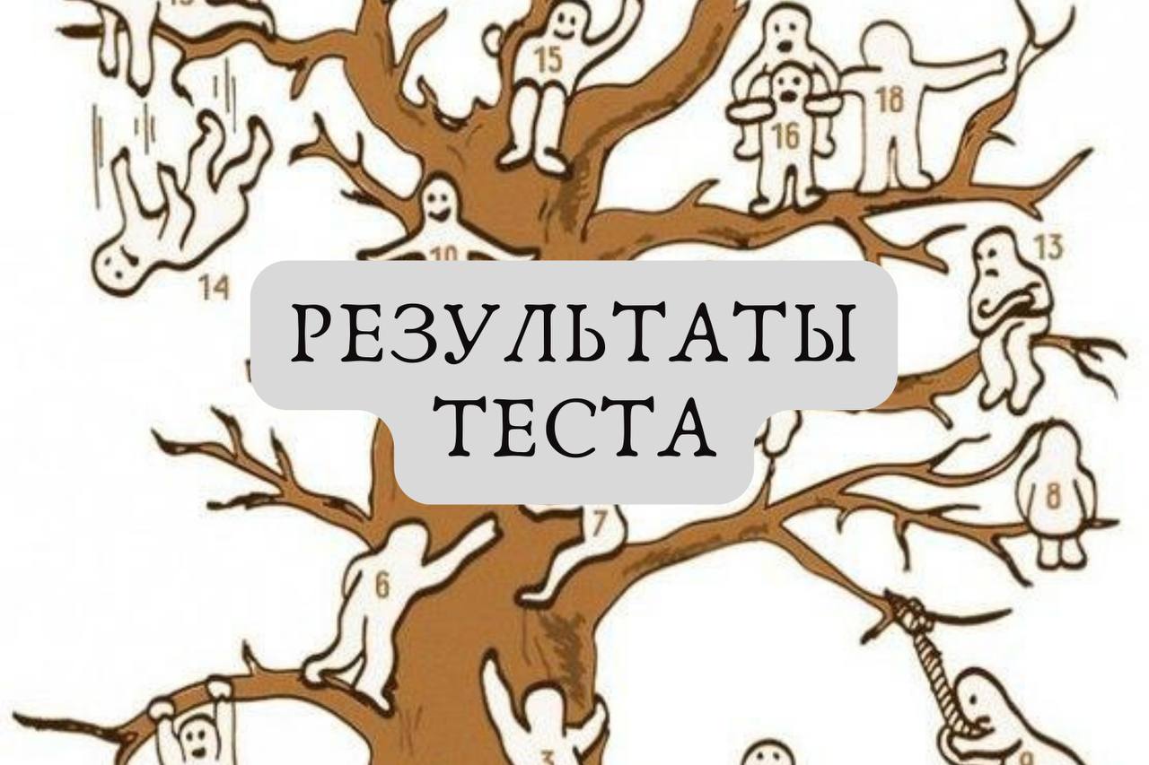 Дерево результатов. Где вы на этом дереве. Где кто на дереве результат теста. Средний результат в дереве.