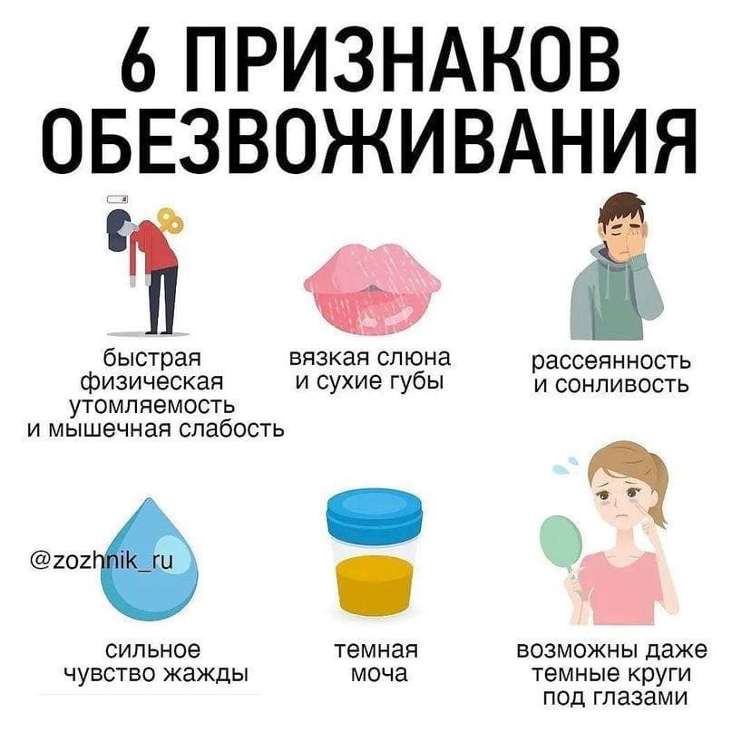 Как выглядит ребенок при обезвоживании