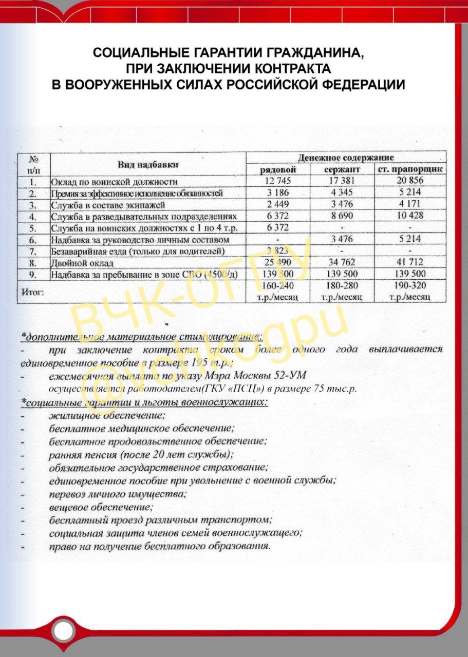 Контракт добровольца на 3 месяца образец