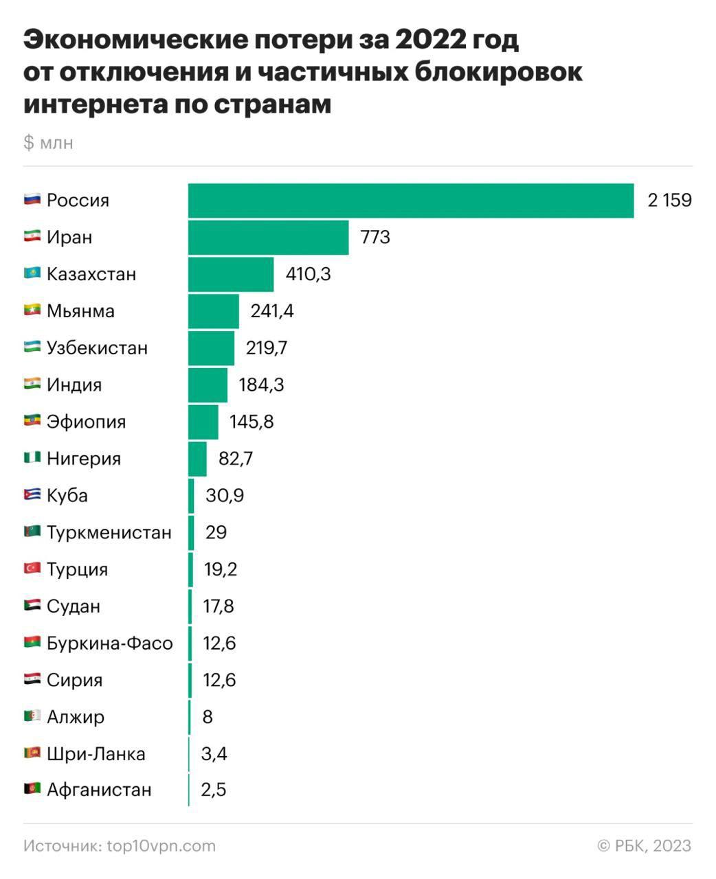 виды рейтингов в фанфиках фото 95