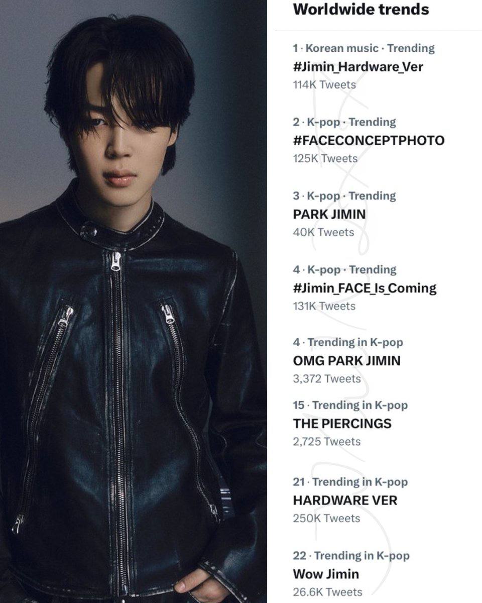 #1 #<b>Jimin</b>_Hardware_Ver #2 #FACECONCEPTPHOTO #3 PARK <b>JIMIN</b> #4 #<b>Jimin</b>_FACE_Is...