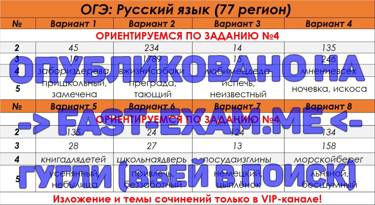 Публикация #4816 — FAST_EXAM | ОТВЕТЫ 2024 (ymzuKEJ7rjtiYTQy)