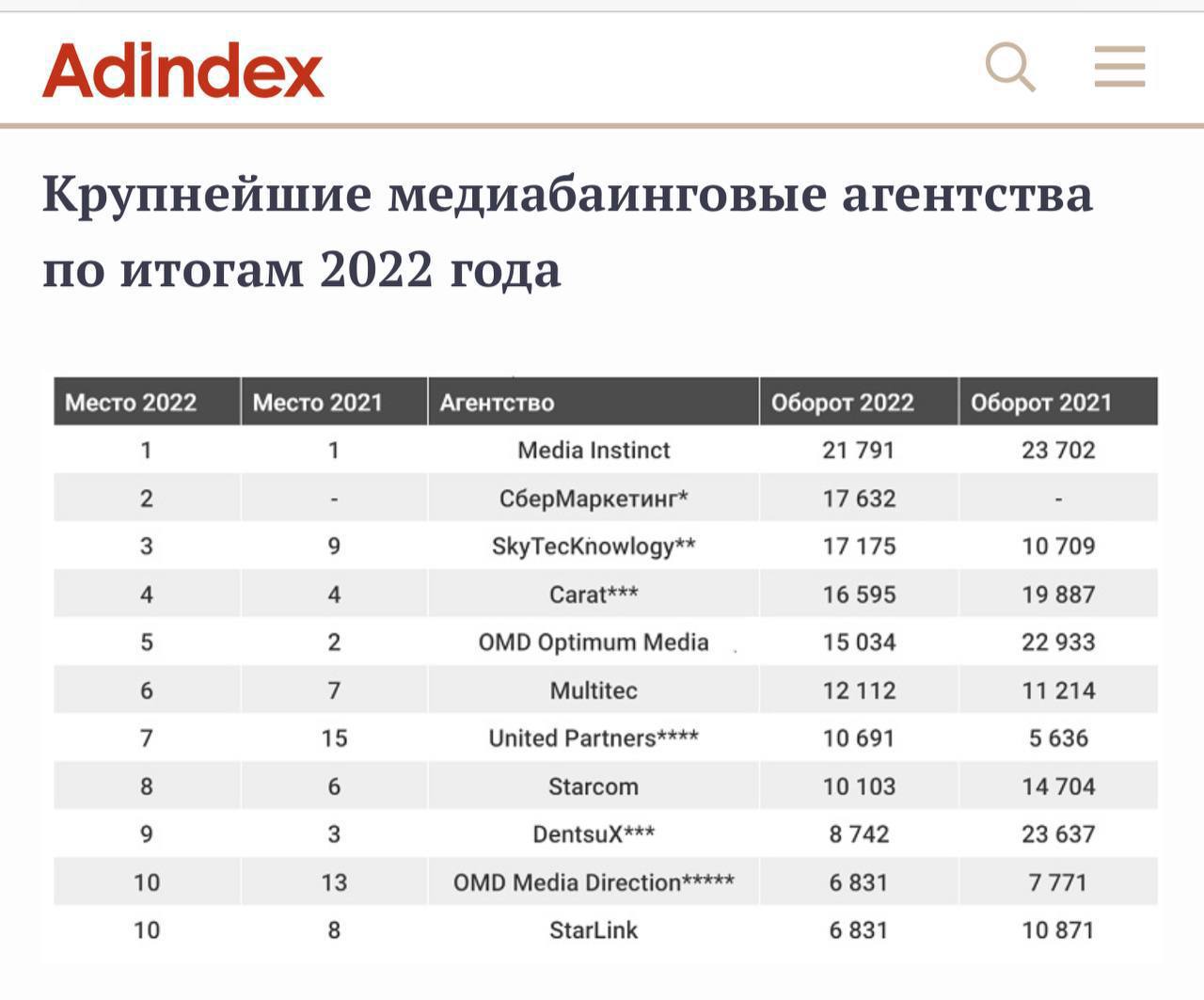 семнадцатый оборот вокруг солнца фанфик фото 116