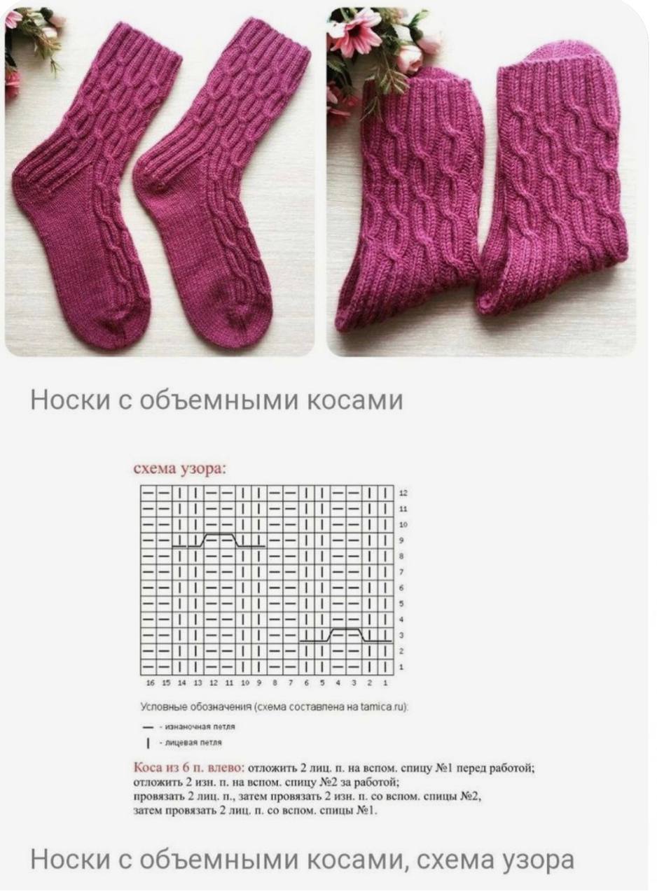 Узоры для носков спицами