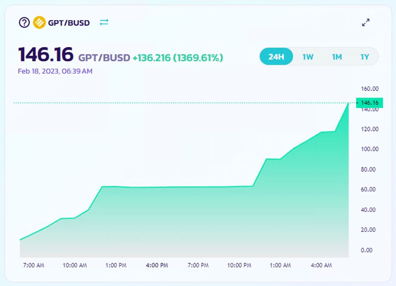 Telegram cryptocurrency. Криптомонета телеграмма. Пампы криптовалют Telegram. Фото на канал телеграмма криптовалюта. Фото 20 биткоинов в телеграмме.