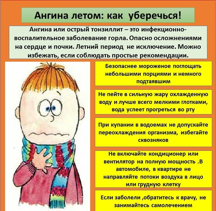 Что делать чтобы не заболело горло. Профилактика ангины памятка. Как заболеть как заболеть. Памятка по профилактике ангины.