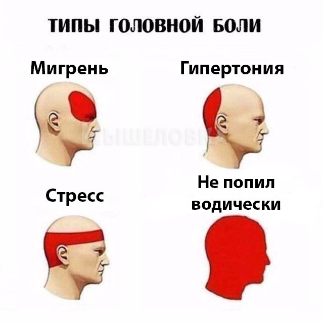 Болит голова в зале