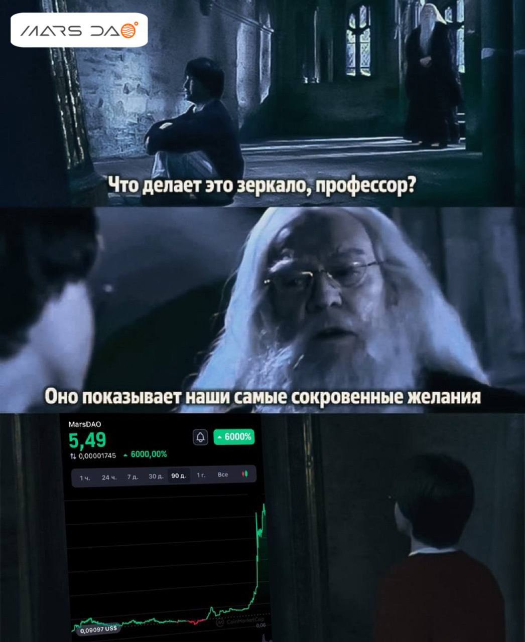 Хогвартс нет