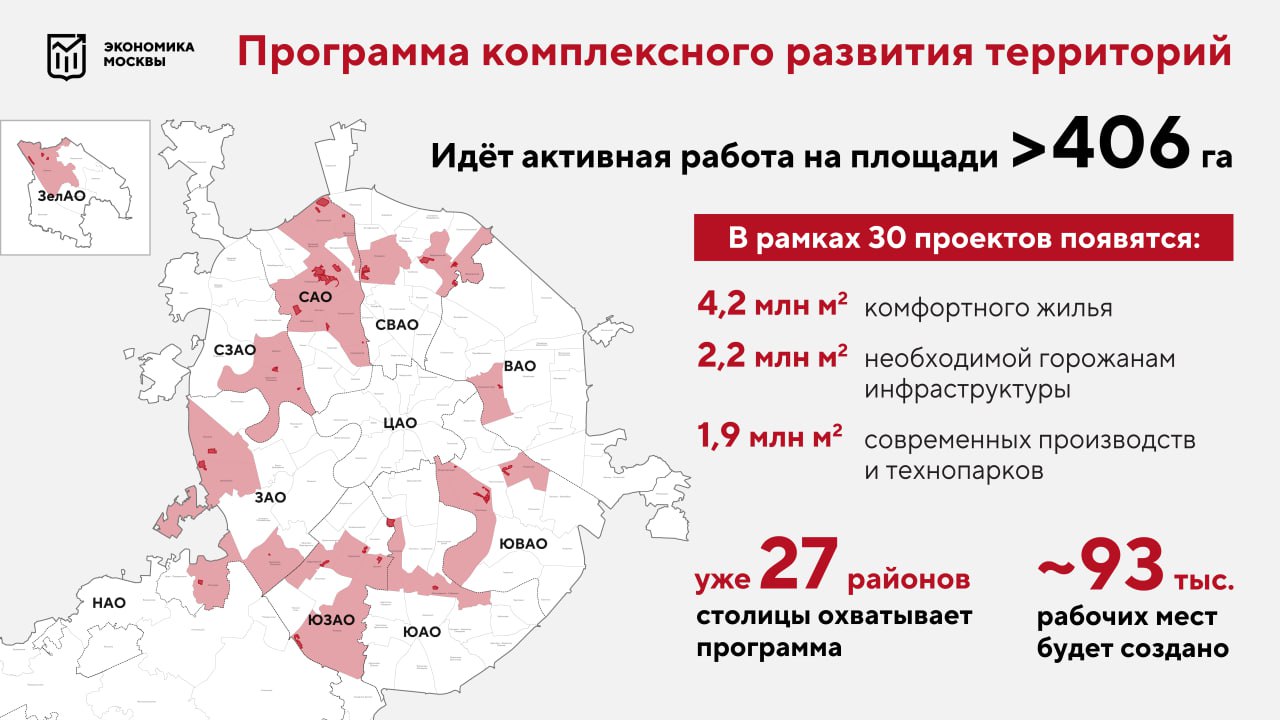 Комплексное развитие территорий 2024 программа. Программа комплексного развития территорий. Карта комплексного развития территории Москвы. Комплексное развитие территории Москва. Комплексное развитие территории схема