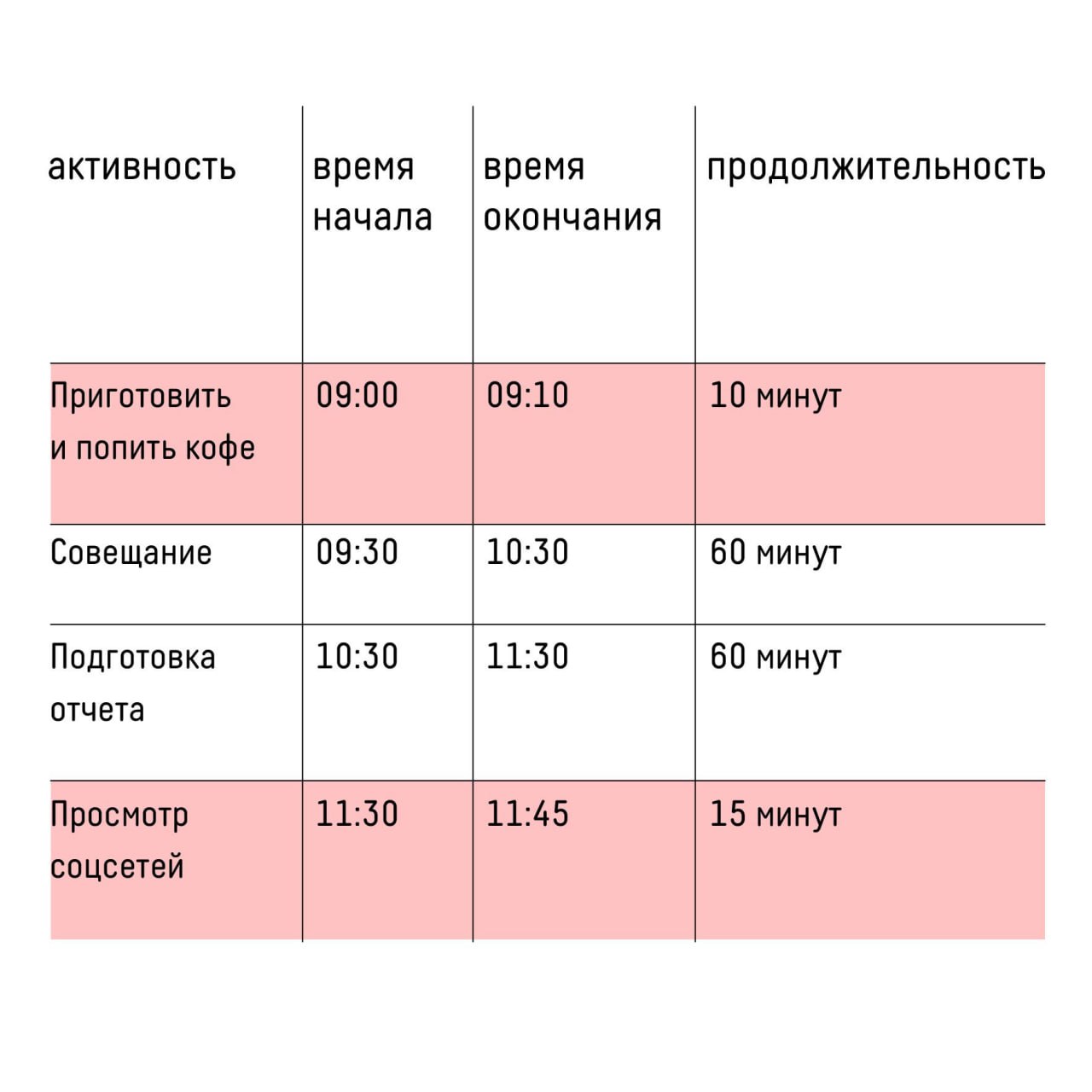 сколько по времени хранится сперма фото 67