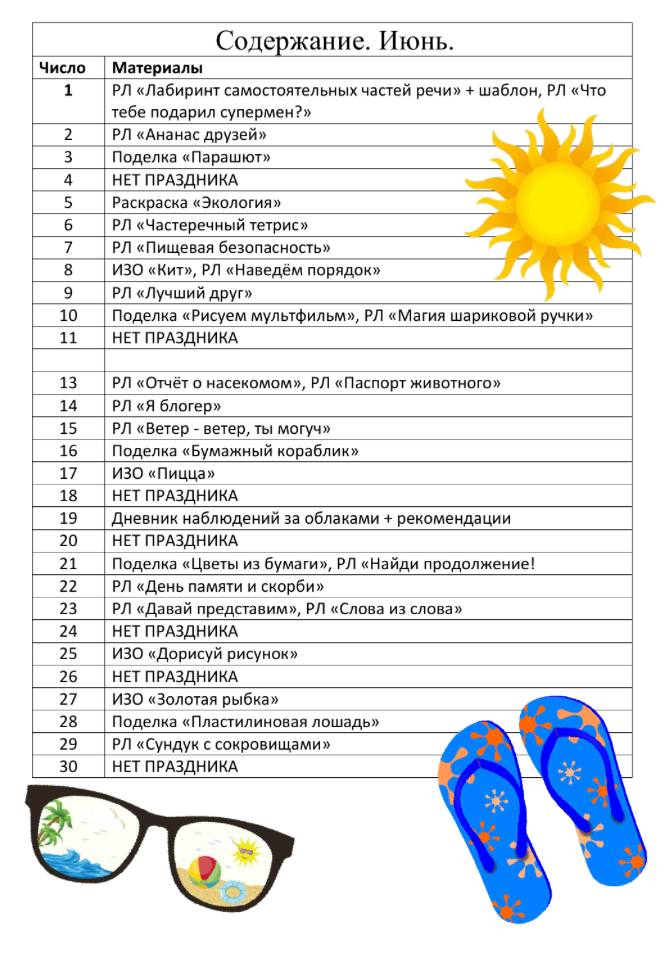 Подробное содержание