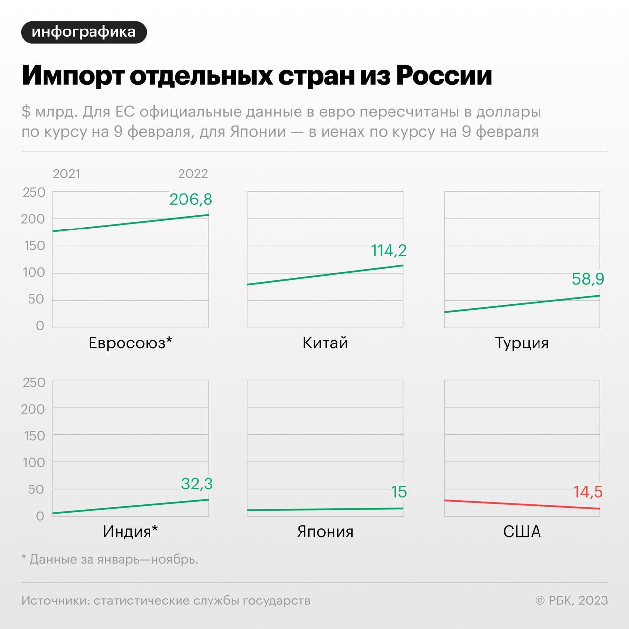 Поставки телеграмм фото 109