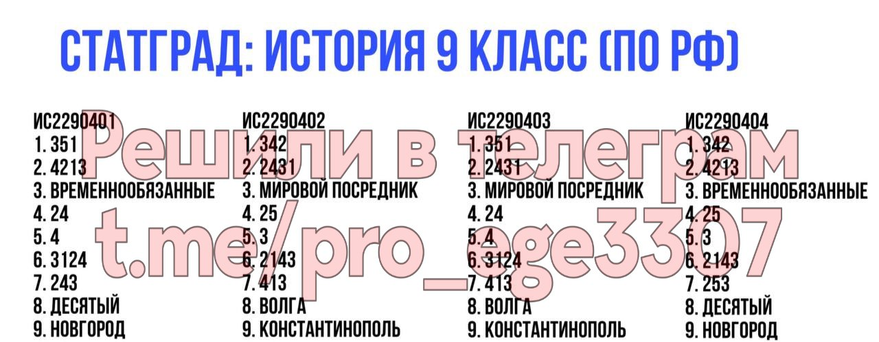 Работа статград по обществознанию 11 класс 2024. Статград задания по обществознанию. Логин статград. Расписание статград 10 класс. Расписание статград 11 класс.