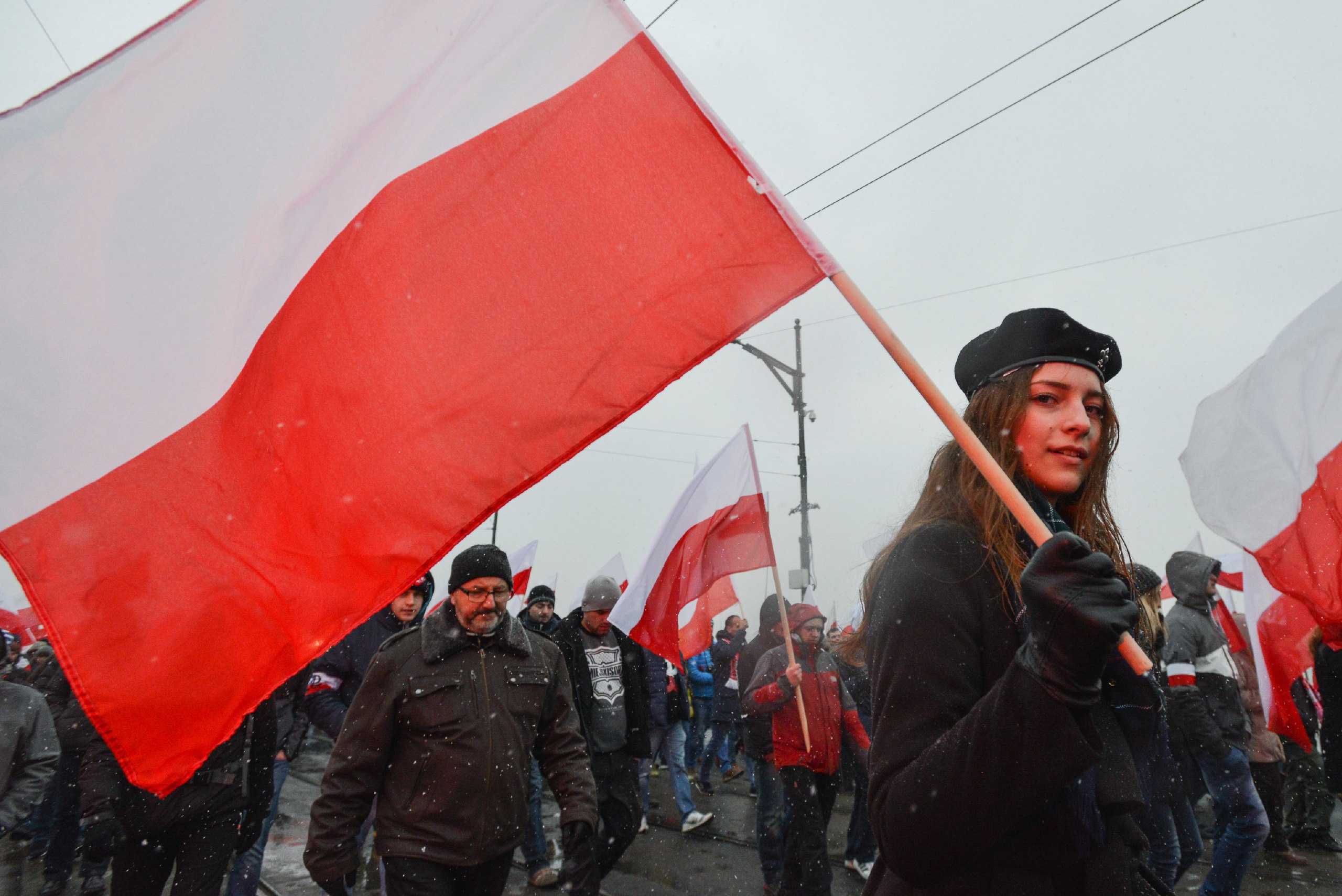 Польша вопросы