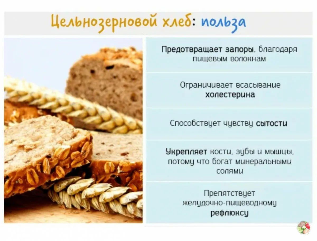 При панкреатите можно есть хлеб. Калорий в цельнозерновом хлебе. Польза хлеба. Цельнозерновой хлеб из муки грубого помола. Польз цельноезерновой хлеб..