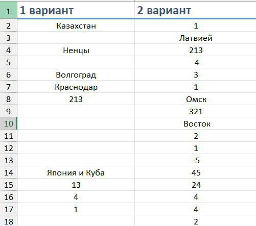 Вариант огэ 56 регион