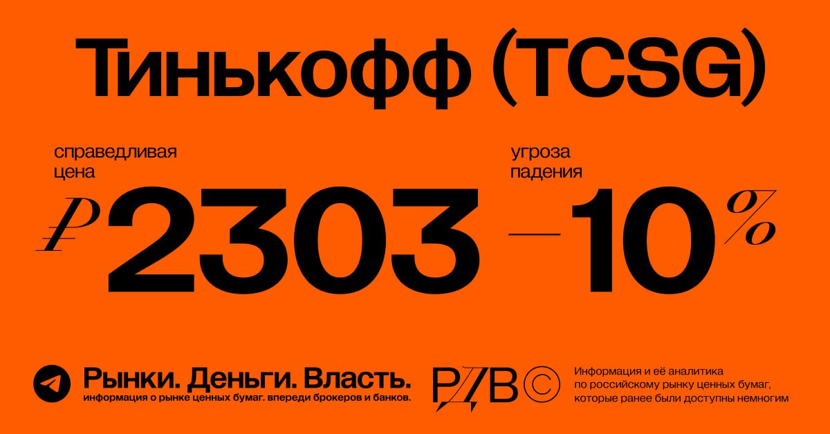 Tcsg акции