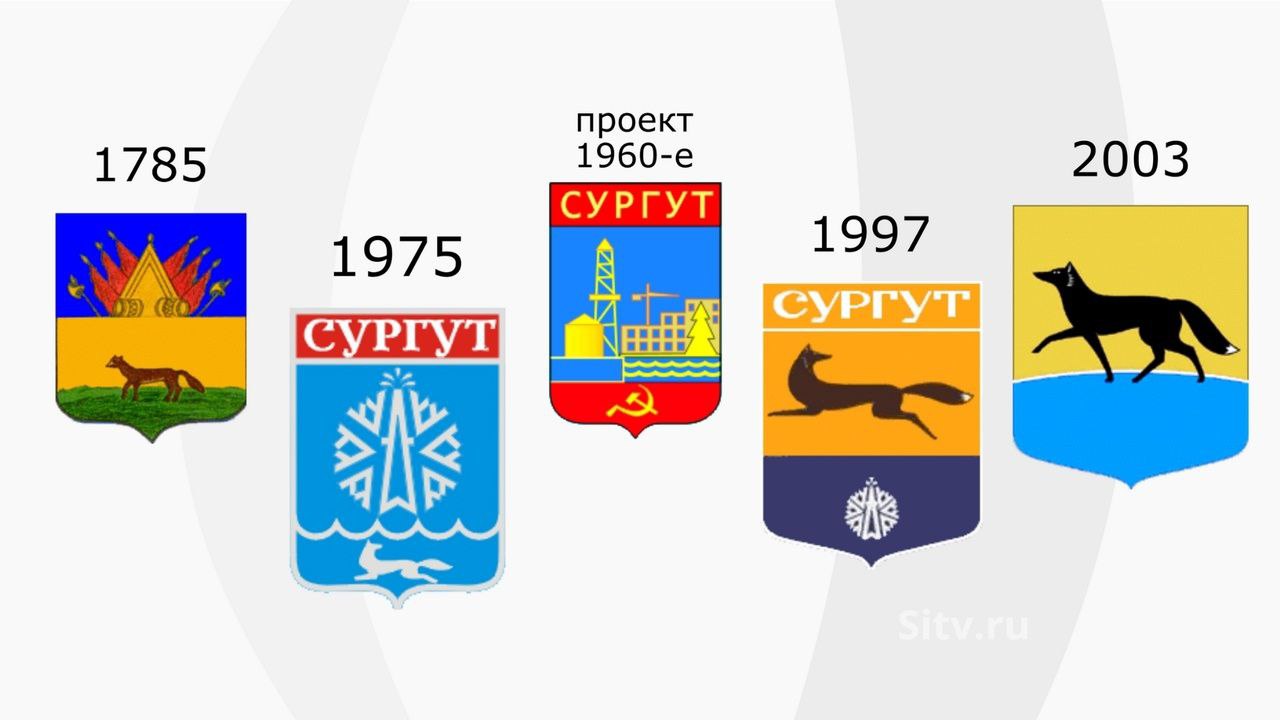 Картинки ЖИВОТНЫЕ НА ГЕРБАХ РОССИЙСКИХ ГОРОДОВ